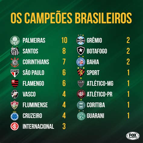 campeoes brasileiros-4
